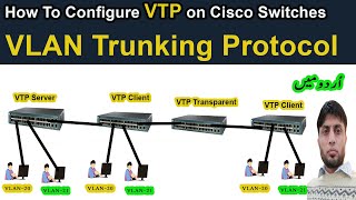 How To Configure VTP VLAN Trunking Protocol on Cisco Switches [upl. by Flem]