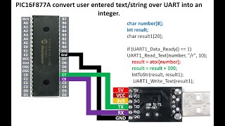 PIC16F877A convert user entered textstring over UART into an integer to perform arithmetics on it [upl. by Odnarb]