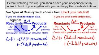 Quick review  Hesss Law and bond enthalpies [upl. by Lajet542]