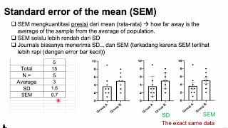 Statistics in Thesis Writing Bahasa Version by Dr Putri [upl. by Eidnar]