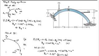 Chapter 5ThreeHinge Arch [upl. by Marola]