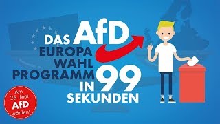 ▶Das AfDWahlprogramm zur Europawahl in 99 Sekunden [upl. by Haddad]