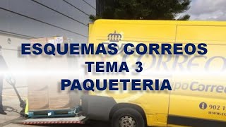 ✔ ESQUEMAS ✔ Paquetería │ Tema 3 │Oposiciones Correos 2021 [upl. by Kilk503]