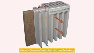 Thermotec Elektroheizung mit Schamottekern 1300 W Drehregler HFP003 [upl. by Zales]