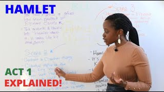 Hamlet in 5 Minutes  Hamlet Act 1 by William Shakespeare  A Level English Revision Summary [upl. by Etselec]