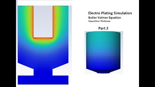 ElectroPlating Simulation Part2  Deposition Mass [upl. by Enyedy]