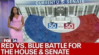 Balance of power Republicans Democrats battle for control of House Senate in midterm elections [upl. by Oinota]