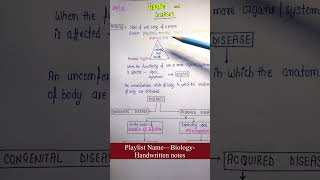 Health amp Diseases Unit11 Part1  Biology  General Science  Lec47  An Aspirant [upl. by Anawqahs]