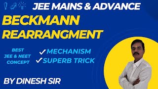 Beckmann Rearrangement  IIT JEE  NEET  2024 [upl. by Lateehs879]