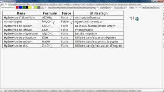 Secondaire 4 Québec science ST STE SCP40122 acides bases et sels [upl. by Loredana]