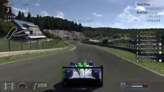 Gran Turismo 6  Pescarolo C60 Hybride Sound [upl. by Ji]