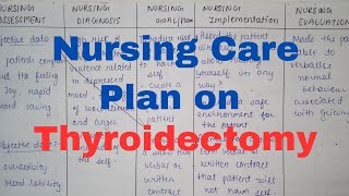 Nursing Care Plan on Thyroidectomy  Medical Surgical nursing bsc nursing GNM nursingsecrets [upl. by Sikleb]