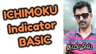 Ichimoku Indicator Basic strategy in Tamil  Intraday Trading Strategy  Stock Market in tamil [upl. by Arraes]