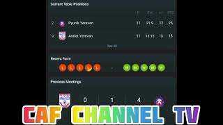 LIVE Ararat Yerevan VS Pyunik Yerevan Armeniapremier league Round14 [upl. by Gebhardt820]