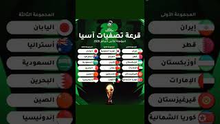 قرعة تصفيات اسيا المؤهلة لكأس العالم 2026 [upl. by Dnalyag986]