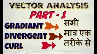 TGT PGT Mathematics Vector Analysis subjective questions by nitya Classes MAths for BSC BCA 12th [upl. by Sacken]