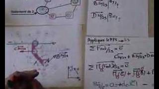 Equilibre de S3 Resolution semi analytique [upl. by Adnoyek]