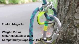 Gear Review Edelrid Mega Jul [upl. by Boj]