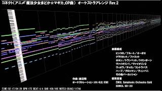 【オケアレンジ】魔法少女まどか☆マギカOP「コネクト」 Rev2 [upl. by Cordelia]