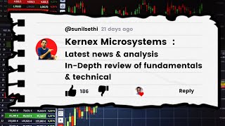 Kernex Microsystems Analysis Fundamentals Technicals Support amp Resistance  Latest Stock News [upl. by Elane]