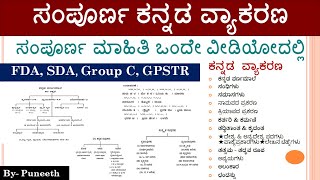 ಸಂಪೂರ್ಣ ಕನ್ನಡ ವ್ಯಾಕರಣ  Revision For PDOGPSTRGroup CFDASDA EXAM  complete Kannada Grammar [upl. by Gentilis]