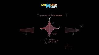 CALCULUS quotTrigonometric Substitutionquot [upl. by Nicki]