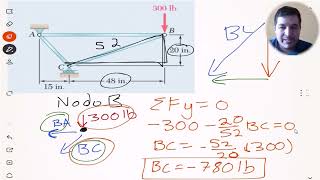 Ejercicio 0  Armaduras Método de Nodos Análisis Estructural  Ejercicio 62 Beer amp Jhonston [upl. by Ylram]