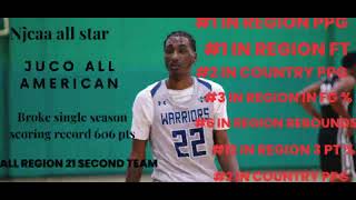 Isaac lane  Combo Guard  Massasoit College  NJCAAM Highlight Video [upl. by Devlen]