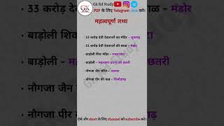 महत्वपूर्ण तथ्य।Rajashthan Gk shortfeed shorts gk currentaffairs reet2025 [upl. by Kahn340]