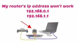 Router ip address doesnt work 19216811 page isn’t working How to fix [upl. by Lirret374]