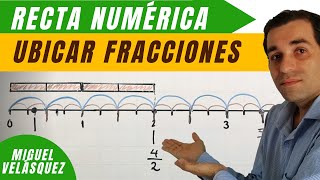 Ubicar fracciones en la recta numérica con un método súper fácil  Relación de orden [upl. by Novehs]