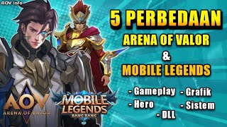 Perbedaan AOV Dan Mobile Legends  Selalu Jadi Permasalahan • AOV • Mobile Legends Bang Bang [upl. by Odnanref]