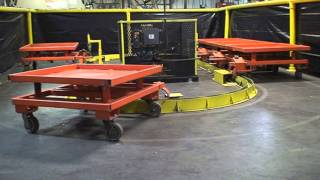 RSI quotSide Towquot Conveyor System [upl. by Aytak]