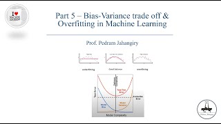 Part 5Bias variance trade off and overfitting in Machine learning [upl. by Iaoh355]