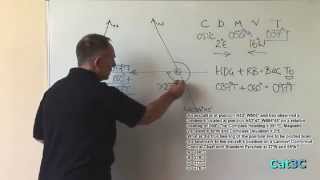 QEV 003 Lambert Chart Convergency A [upl. by Coombs]