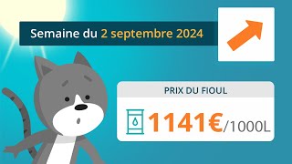 Prix ​​du fioul domestique  semaine du 2 septembre 2024 [upl. by Nickerson749]