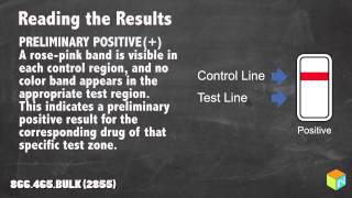 COTOne Step Cotinine Test Instructional Video by DrugTestsinBulkcom [upl. by Kered]