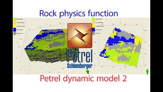 Petrel dynamic model  Rock physics function amp Leverett j function [upl. by Yerrot96]