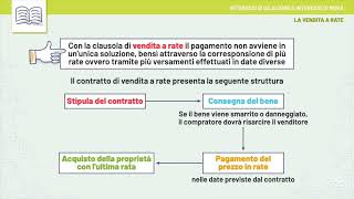 Videolezione  Interessi di dilazione e interessi di mora [upl. by Pizor]