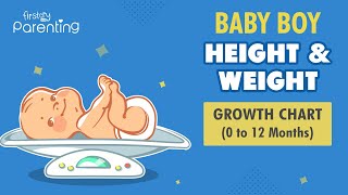 Baby Boy Height amp Weight Growth Chart 0 to 12 Months [upl. by Sky392]