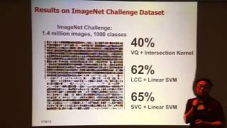 Kai Yu quotImage Classification Using Sparse Coding Pt 2quot [upl. by Gristede]