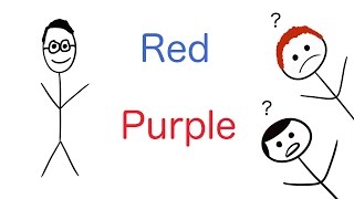 The Stroop Effect Explained [upl. by Anirak741]