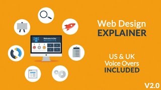 Web Design Explainer After Effects Template [upl. by Meilen783]