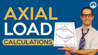 Calculating Axial Load Practice and Solution  Civil PE Exam Review [upl. by Ylrae]