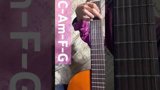 try this gutar tutrial257 viralguitarshortslearninguitargoviral [upl. by Kalb]