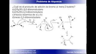 Foro  Adición de bromo al trans2buteno [upl. by Anilemrac]