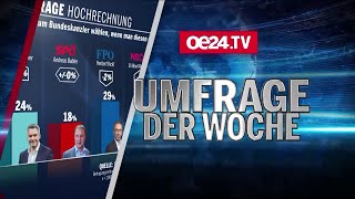 FELLNER LIVE Die Umfrage der Woche [upl. by Etteloc986]