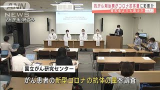 抗がん剤治療 コロナ抗体量が健常者よりも減少か2021年6月2日 [upl. by Callery]