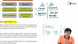 Unit 2 Condition And Warranties under Sales of Goods Act Part 1  The Sale of Goods Act 1930 [upl. by Erdnael]