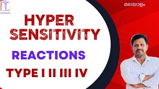 Hypersensitivity Reactions Malayalam Hypersensitivity Reactions Types1 II III IV Mechanism Malayalam [upl. by Amathist]